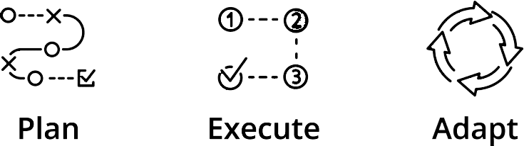 Plan-Execute-Adapt